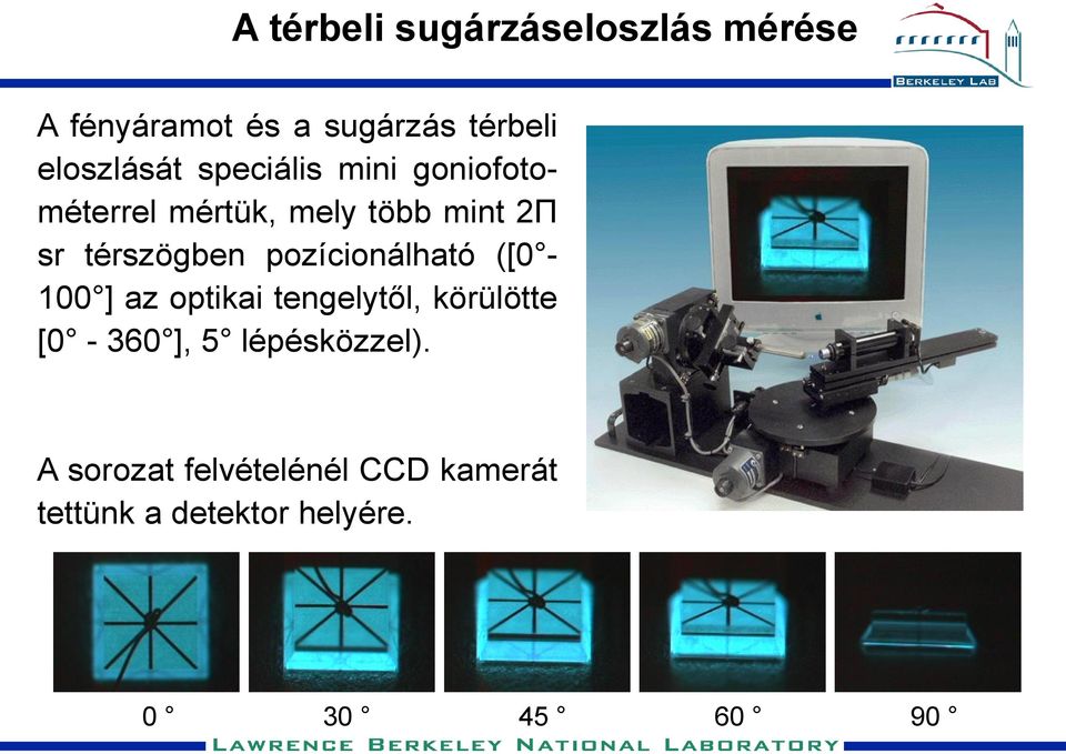 térszögben pozícionálható ([0-100 ] az optikai tengelytől, körülötte [0-360 ],