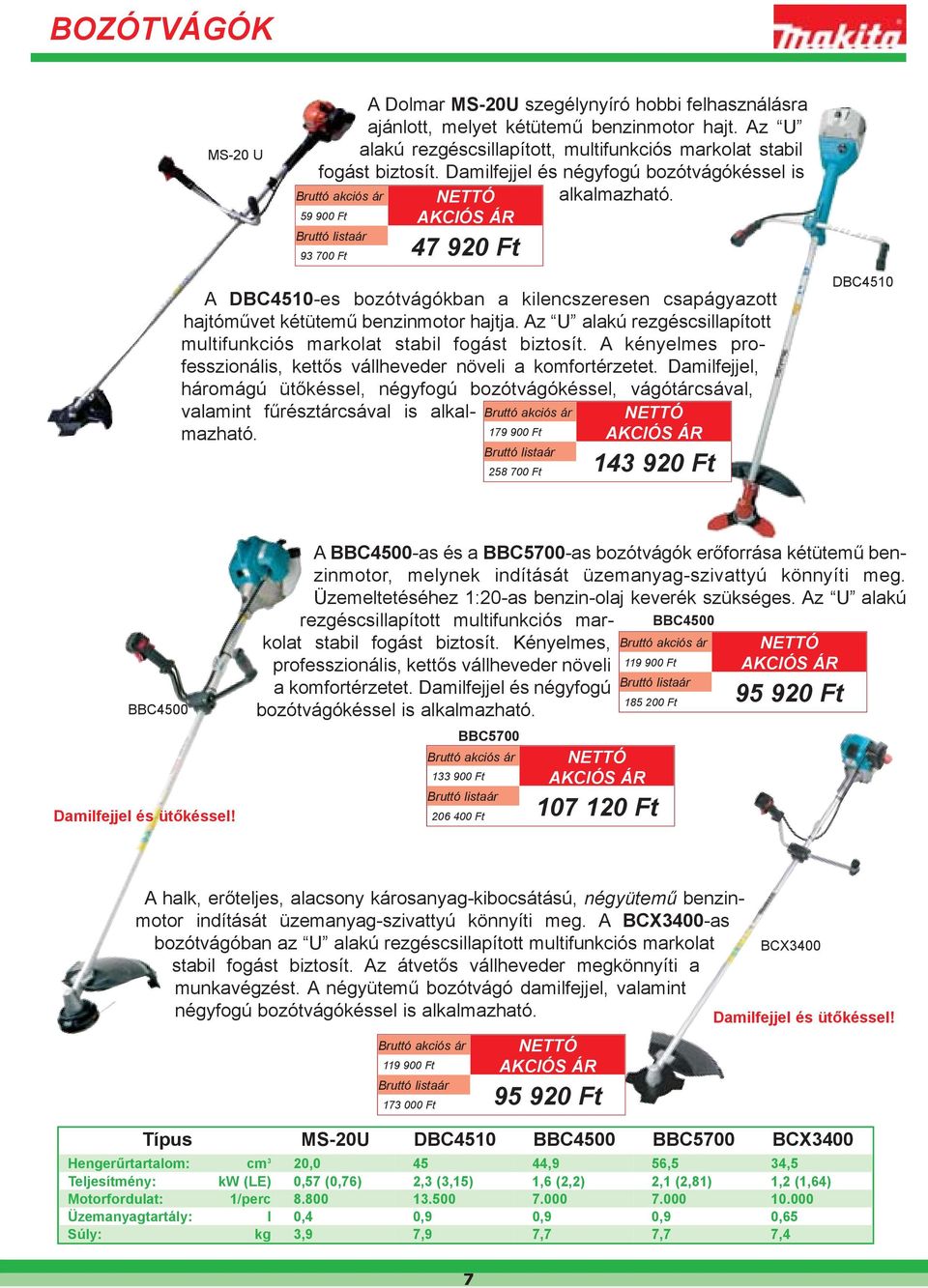 Az U alakú rezgéscsillapított multifunkciós markolat stabil fogást biztosít. A kényelmes professzionális, kettõs vállheveder növeli a komfortérzetet.