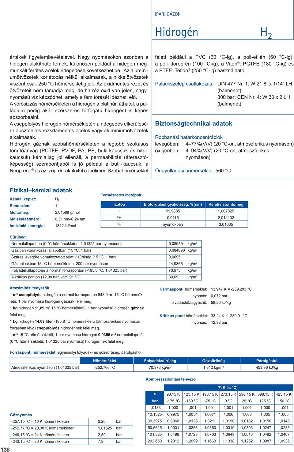 Az oxidmentes rezet és ötvözeteit nem támadja meg, de ha rézoxid van jelen, nagy nyo mású víz képzôdhet, amely a fém törését idézheti elô.