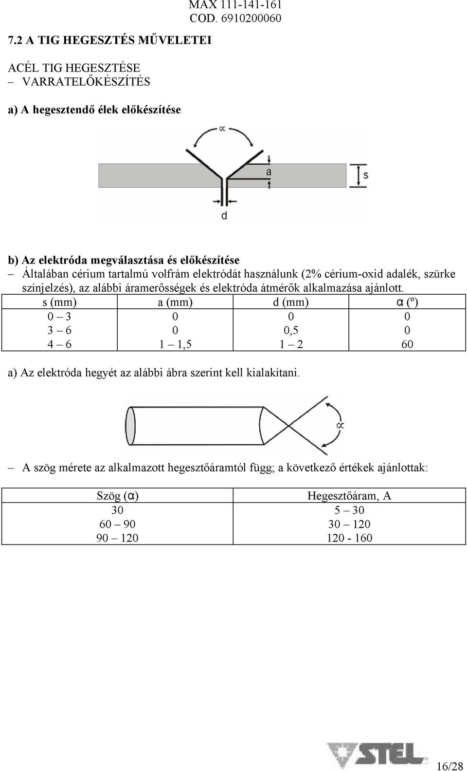 elektróda átmérők alkalmazása ajánlott.