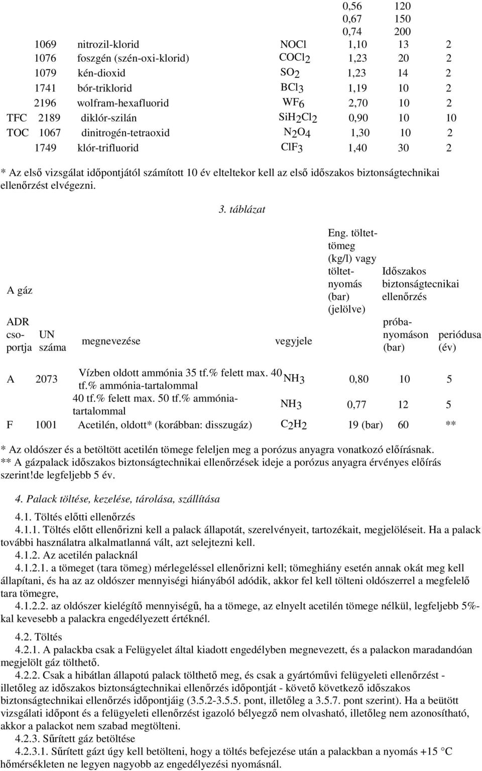 kell az elsı idıszakos biztonságtechnikai ellenırzést elvégezni. 3. táblázat A gáz ADR csoportja UN száma megnevezése vegyjele Eng.