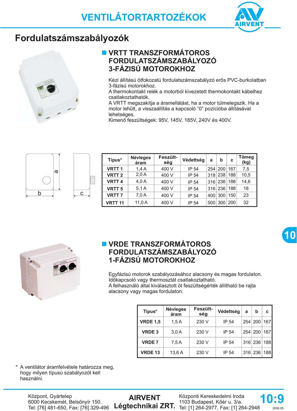 VRTT,4 A 67 VRTT 2 VRTT 4 VRTT 5 VRTT 7 VRTT 5, A 7,0 A,0 A 3 23 400 0 Tömeg (kg) 7,5,5 4,6 23 32 VRDE TRANSZFORMÁTOROS -FÁZISÚ MOTOROKHOZ Egyfázisú motorok szályozásához lsony és mgs fordulton.