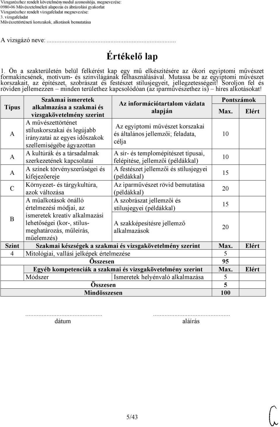 Soroljon fel és röviden jellemezzen minden területhez kapcsolódóan (az iparművészethez is) híres alkotásokat!