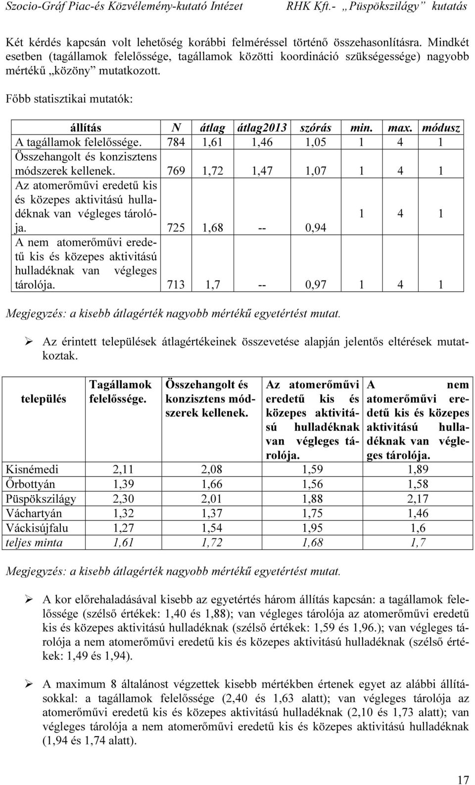 módusz A tagállamok felelőssége. 784 1,61 1,46 1,05 1 4 1 Összehangolt és konzisztens módszerek kellenek.