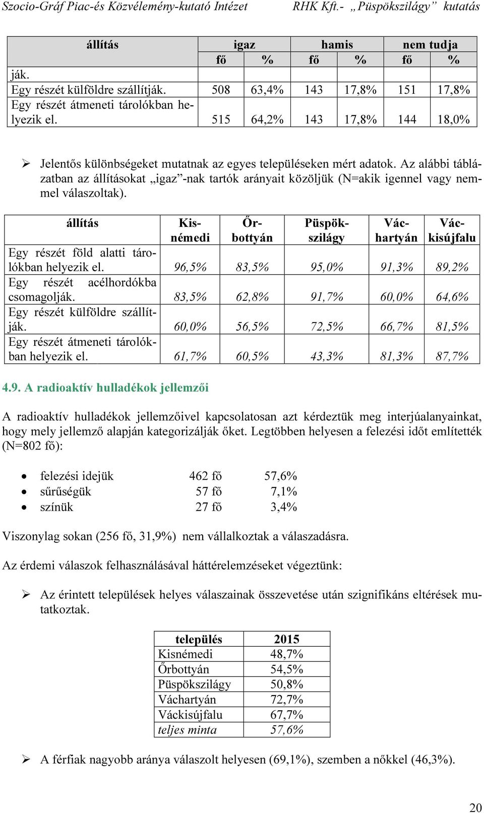 Az alábbi táblázatban az állításokat igaz -nak tartók arányait közöljük (N=akik igennel vagy nemmel válaszoltak).