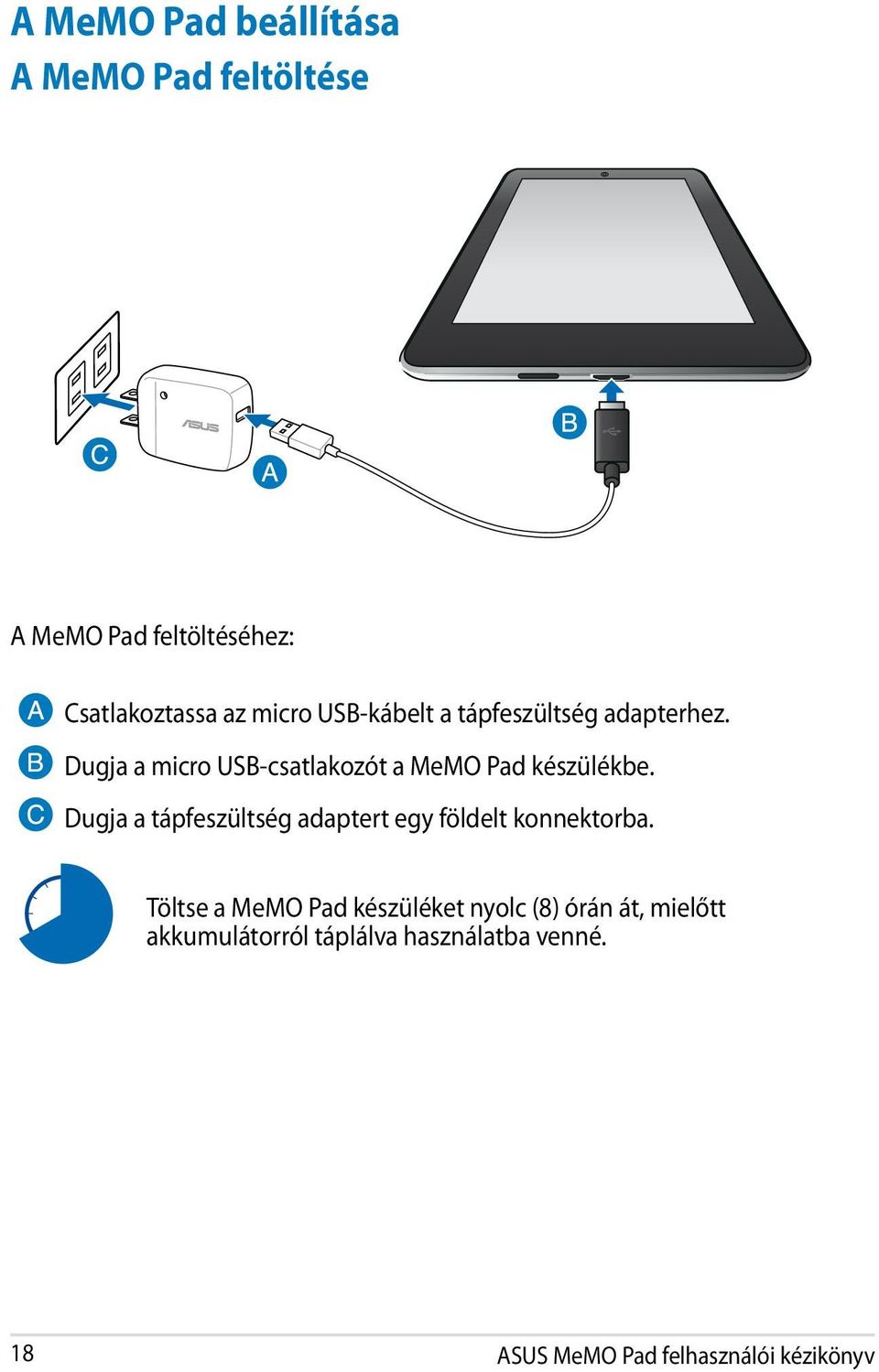 Dugja a tápfeszültség adaptert egy földelt konnektorba.