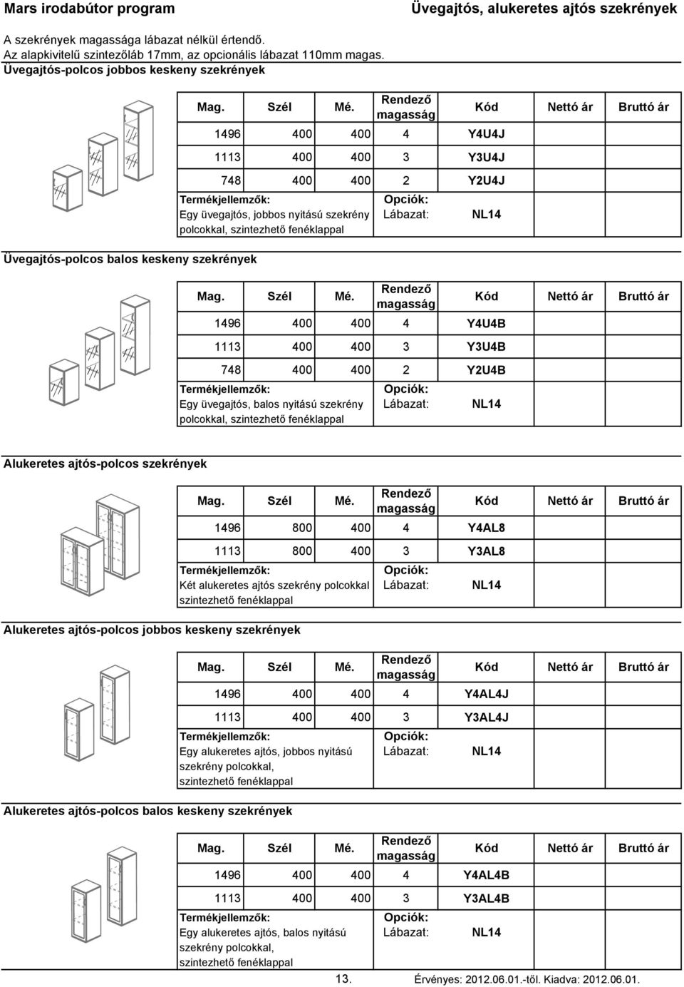 polcokkal, 1496 400 400 4 Y4U4B 1113 400 400 3 Y3U4B 748 400 400 2 Y2U4B Egy üvegajtós, balos nyitású szekrény Lábazat: NL14 polcokkal, Alukeretes ajtós-polcos szekrények Alukeretes ajtós-polcos