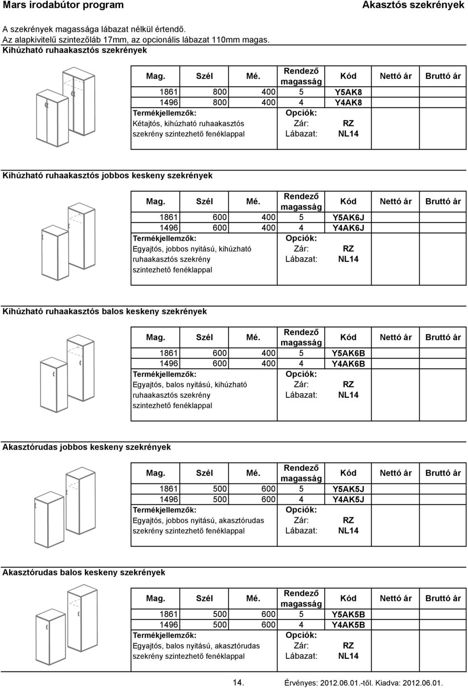 400 5 Y5AK6J 1496 600 400 4 Y4AK6J Egyajtós, jobbos nyitású, kihúzható Zár: RZ ruhaakasztós szekrény Lábazat: NL14 Kihúzható ruhaakasztós balos keskeny szekrények 1861 600 400 5 Y5AK6B 1496 600 400 4