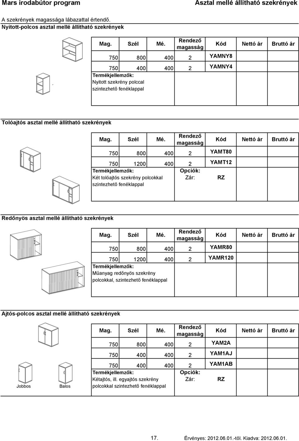 800 400 2 YAMT80 750 1200 400 2 YAMT12 Két tolóajtós szekrény polcokkal Zár: RZ Redőnyös asztal mellé állítható szekrények 750 800 400 2 YAMR80 750 1200 400 2