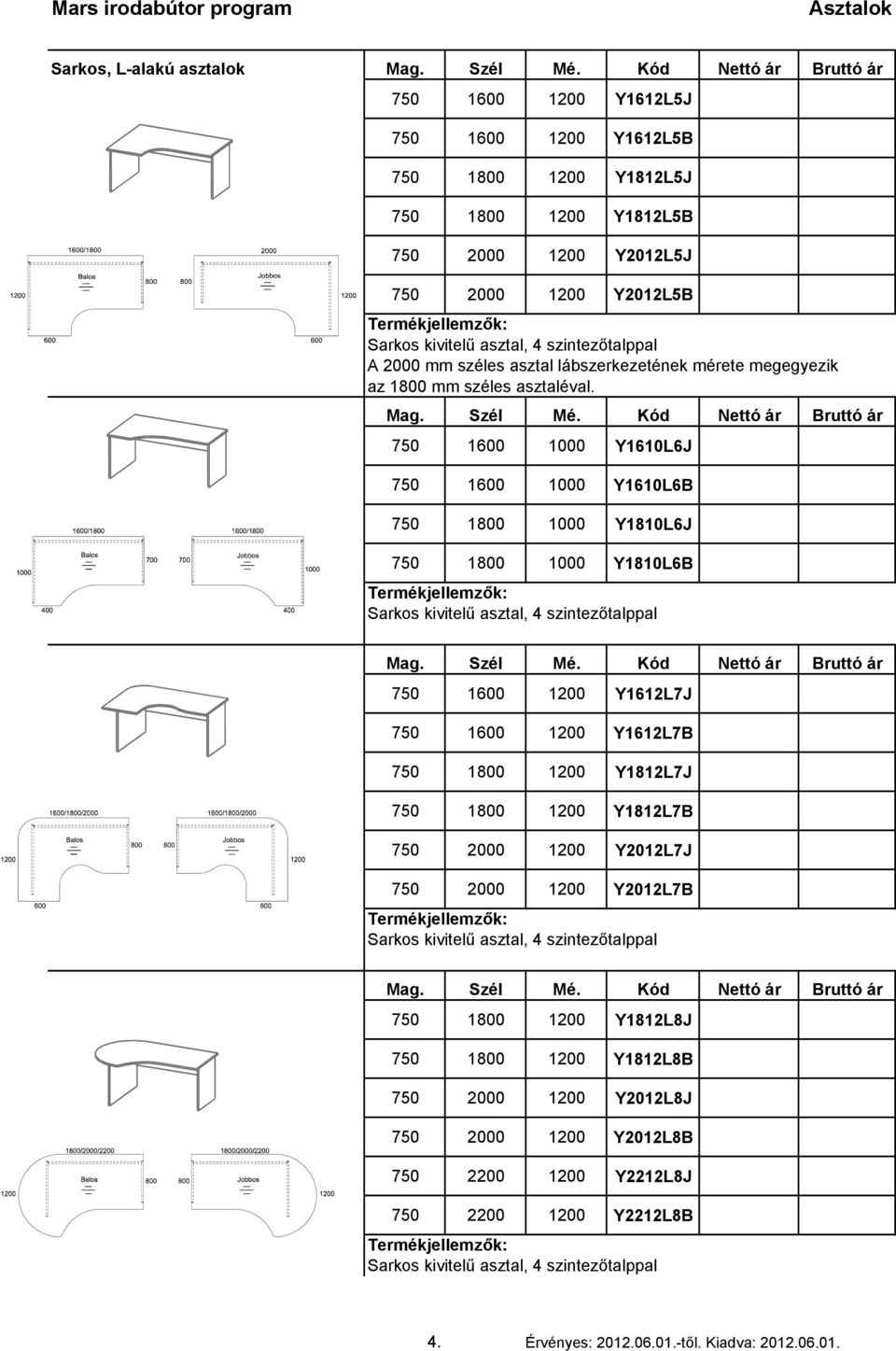 750 1600 1000 Y1610L6J 750 1600 1000 Y1610L6B 750 1800 1000 Y1810L6J 750 1800 1000 Y1810L6B 750 1600 1200 Y1612L7J 750 1600 1200 Y1612L7B 750 1800 1200 Y1812L7J 750 1800