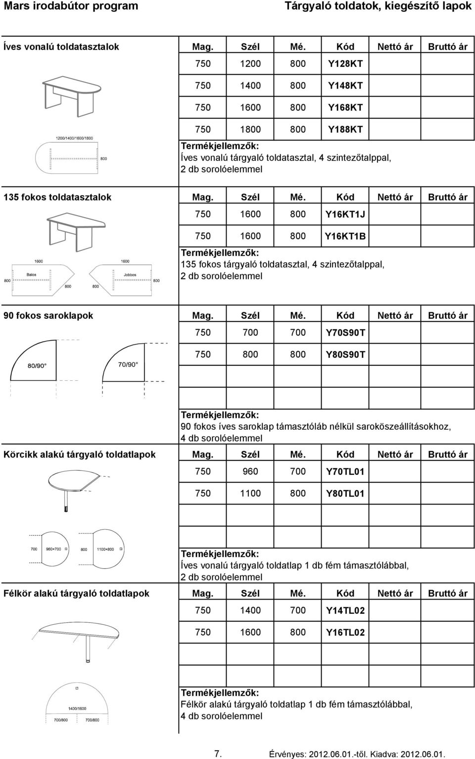 800 800 Y80S90T 90 fokos íves saroklap támasztóláb nélkül saroköszeállításokhoz, 4 db sorolóelemmel Körcikk alakú tárgyaló toldatlapok 750 960 700 Y70TL01 750 1100 800 Y80TL01 Íves vonalú tárgyaló