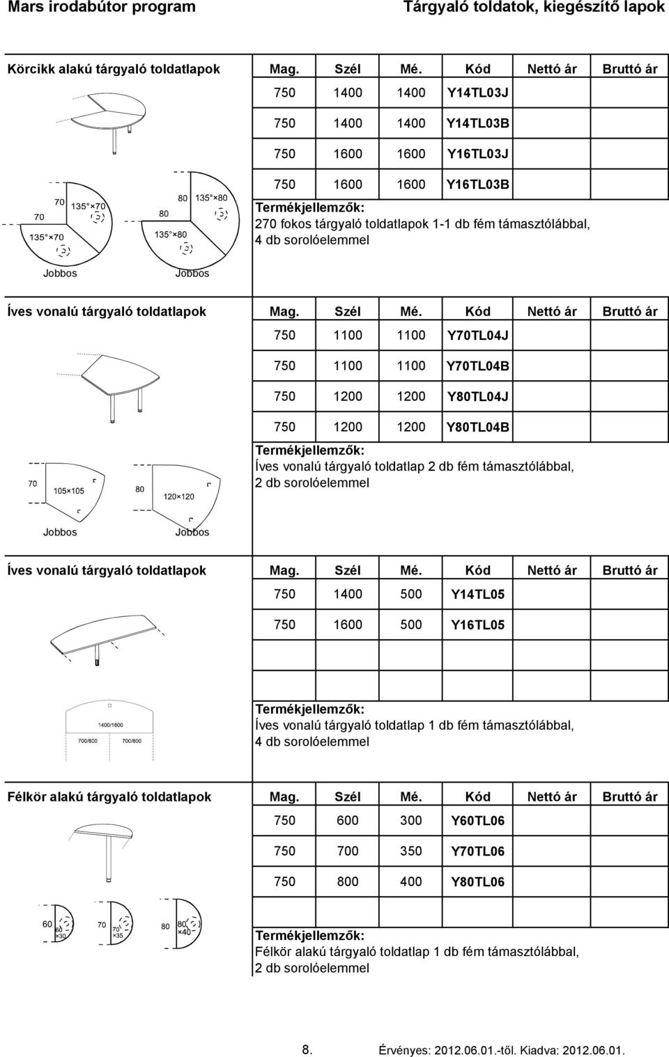 tárgyaló toldatlap 2 db fém támasztólábbal, 2 db sorolóelemmel Jobbos Jobbos Íves vonalú tárgyaló toldatlapok 750 1400 500 Y14TL05 750 1600 500 Y16TL05 Íves vonalú tárgyaló toldatlap 1 db fém