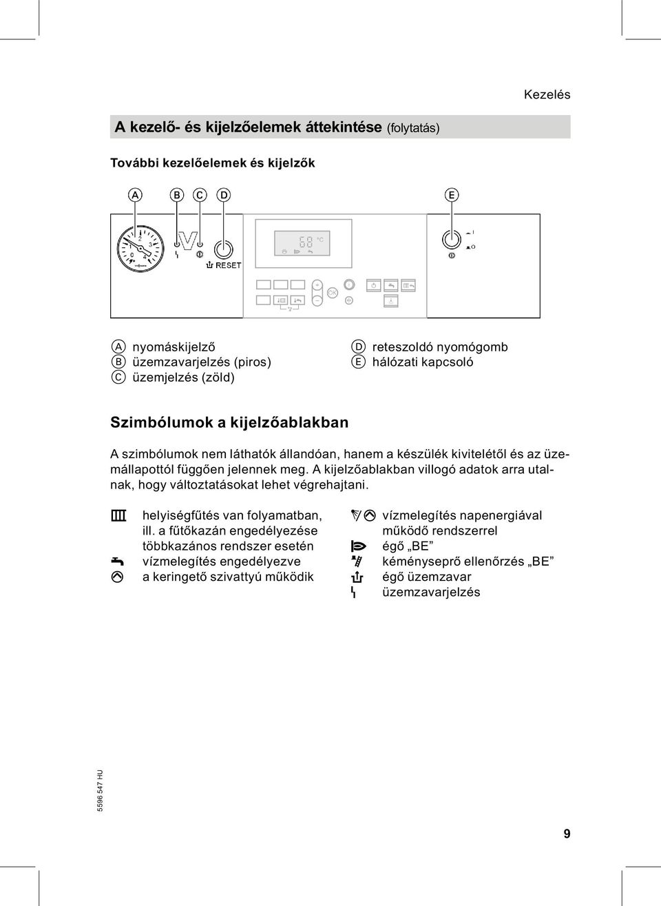 A kijelzőablakban villogó adatok arra utalnak, hogy változtatásokat lehet végrehajtani. r w p helyiségfűtés van folyamatban, ill.