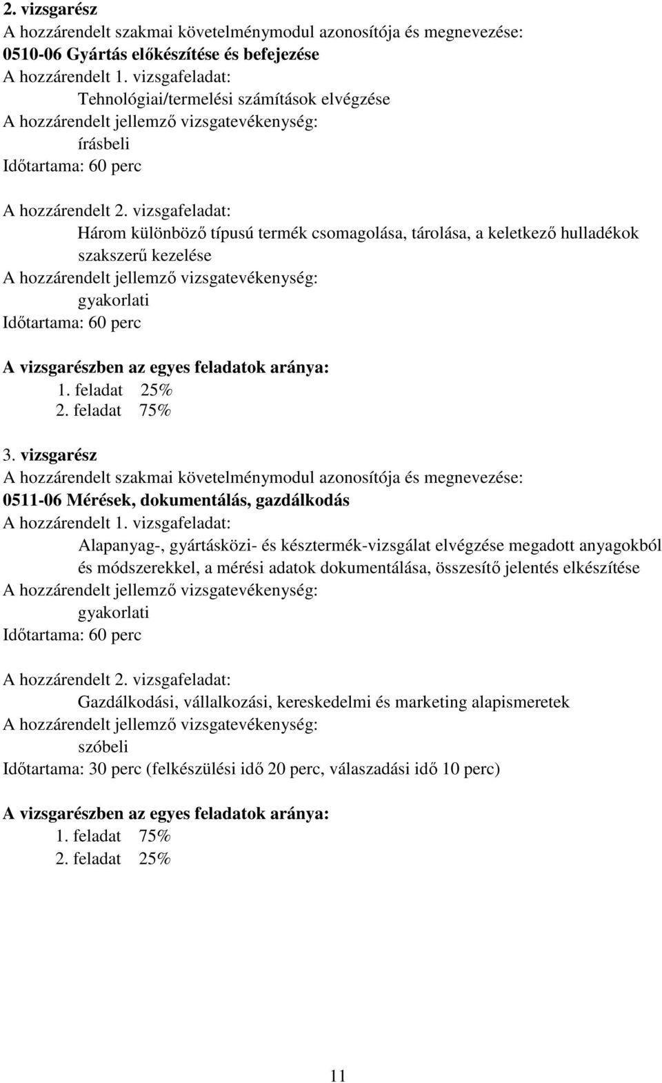 vizsgafeladat: Három különböző típusú termék csomagolása, tárolása, a keletkező hulladékok szakszerű kezelése gyakorlati Időtartama: 60 perc A vizsgarészben az egyes feladatok aránya: 1.