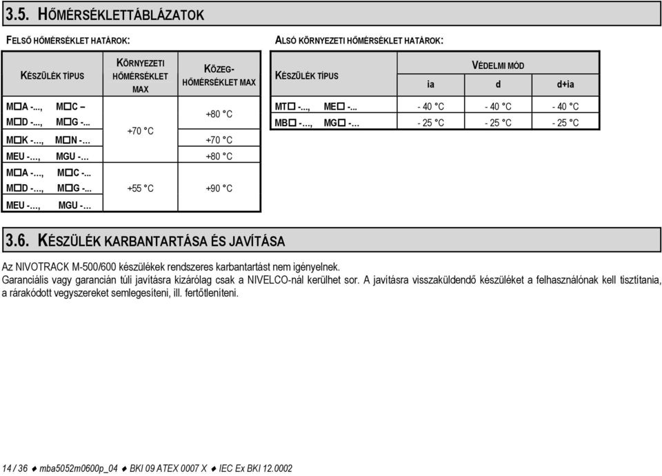 .. - 40 C - 40 C - 40 C MB -, MG - - 25 C - 25 C - 25 C 3.6. KÉSZÜLÉK KARBANTARTÁSA ÉS JAVÍTÁSA Az NIVOTRACK M-500/600 készülékek rendszeres karbantartást nem igényelnek.