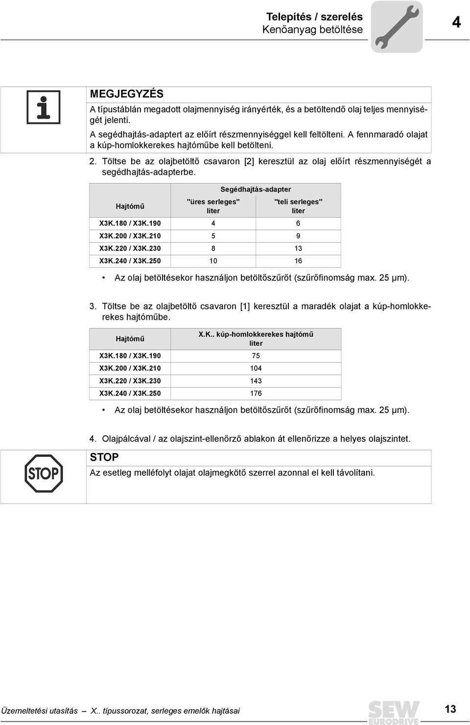 Töltse be az olajbetöltő csavaron [2] keresztül az olaj előírt részmennyiségét a segédhajtás-adapterbe. Hajtómű "üres serleges" liter Segédhajtás-adapter "teli serleges" liter X3K.180 / X3K.