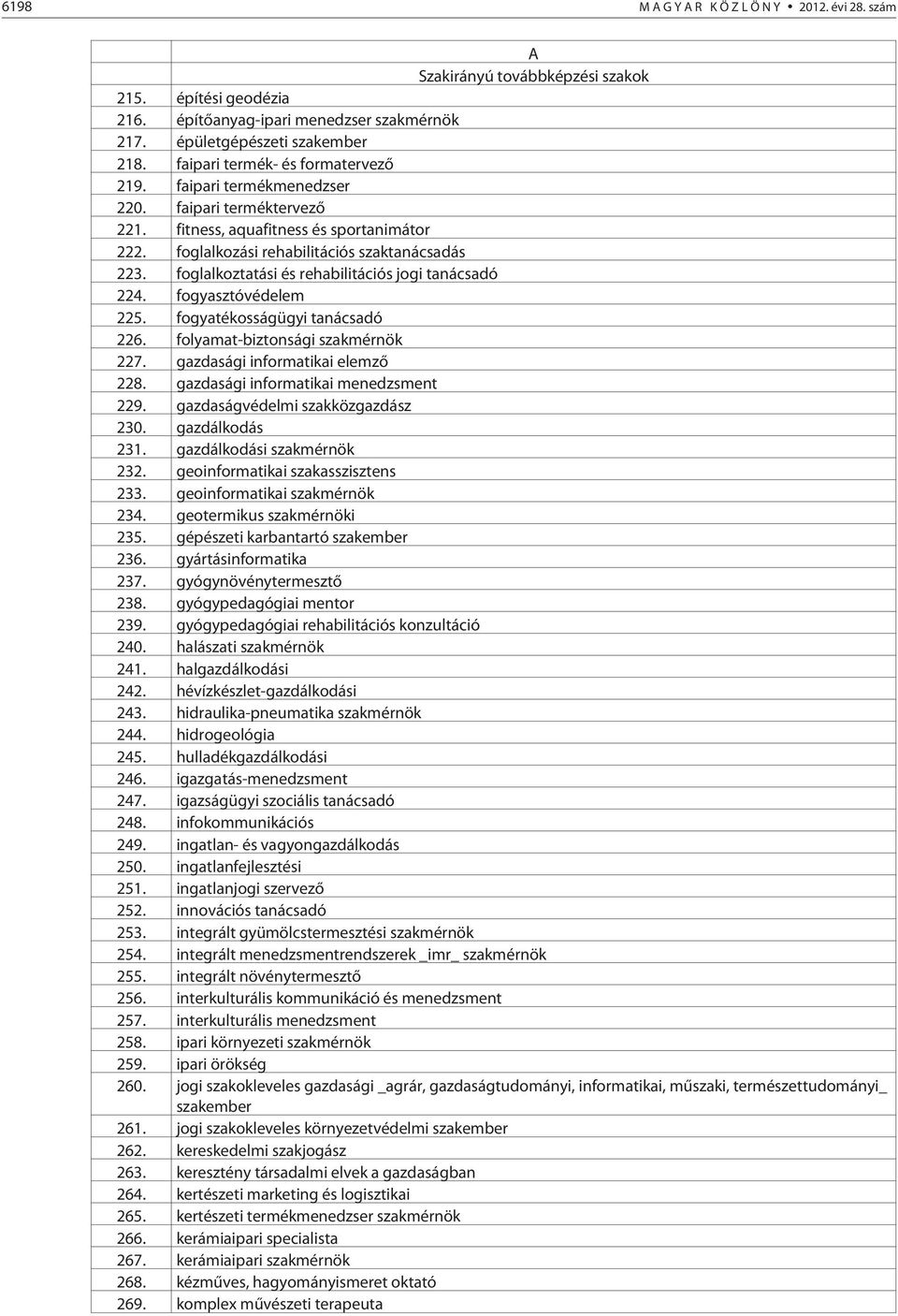 foglalkoztatási és rehabilitációs jogi tanácsadó 224. fogyasztóvédelem 225. fogyatékosságügyi tanácsadó 226. folyamat-biztonsági szakmérnök 227. gazdasági informatikai elemzõ 228.