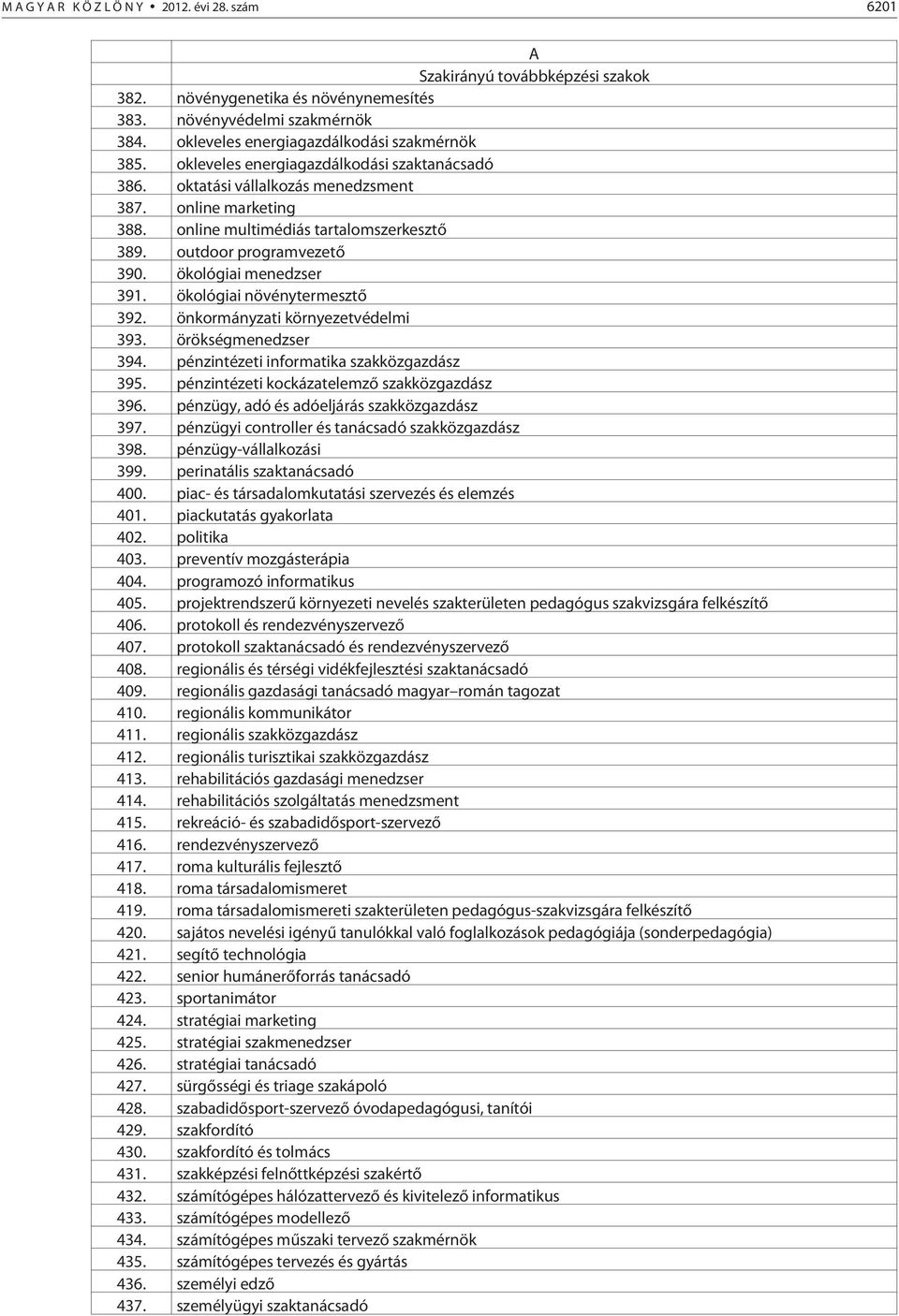 ökológiai menedzser 391. ökológiai növénytermesztõ 392. önkormányzati környezetvédelmi 393. örökségmenedzser 394. pénzintézeti informatika szakközgazdász 395.