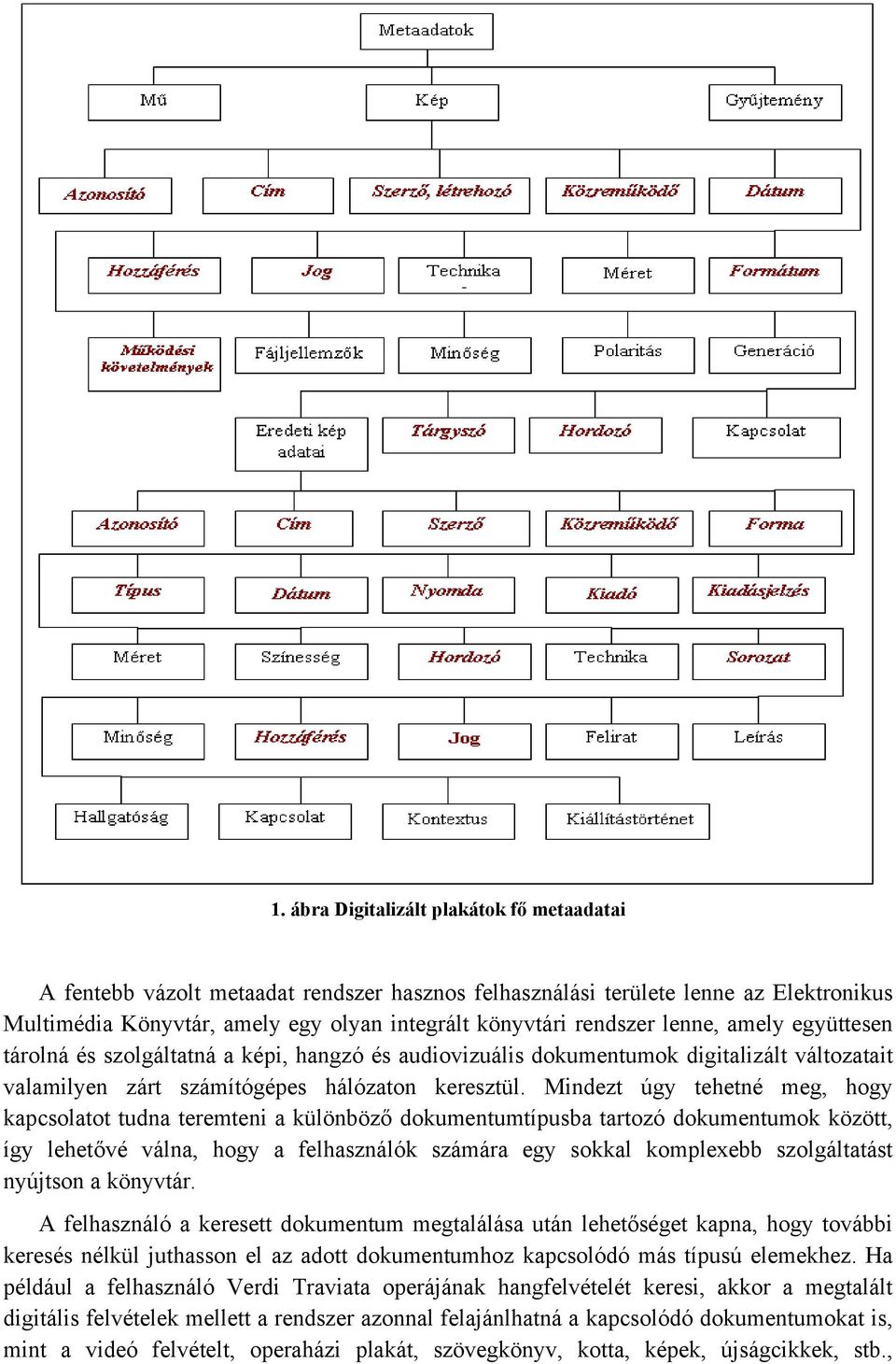 Mindezt úgy tehetné meg, hogy kapcsolatot tudna teremteni a különböző dokumentumtípusba tartozó dokumentumok között, így lehetővé válna, hogy a felhasználók számára egy sokkal komplexebb