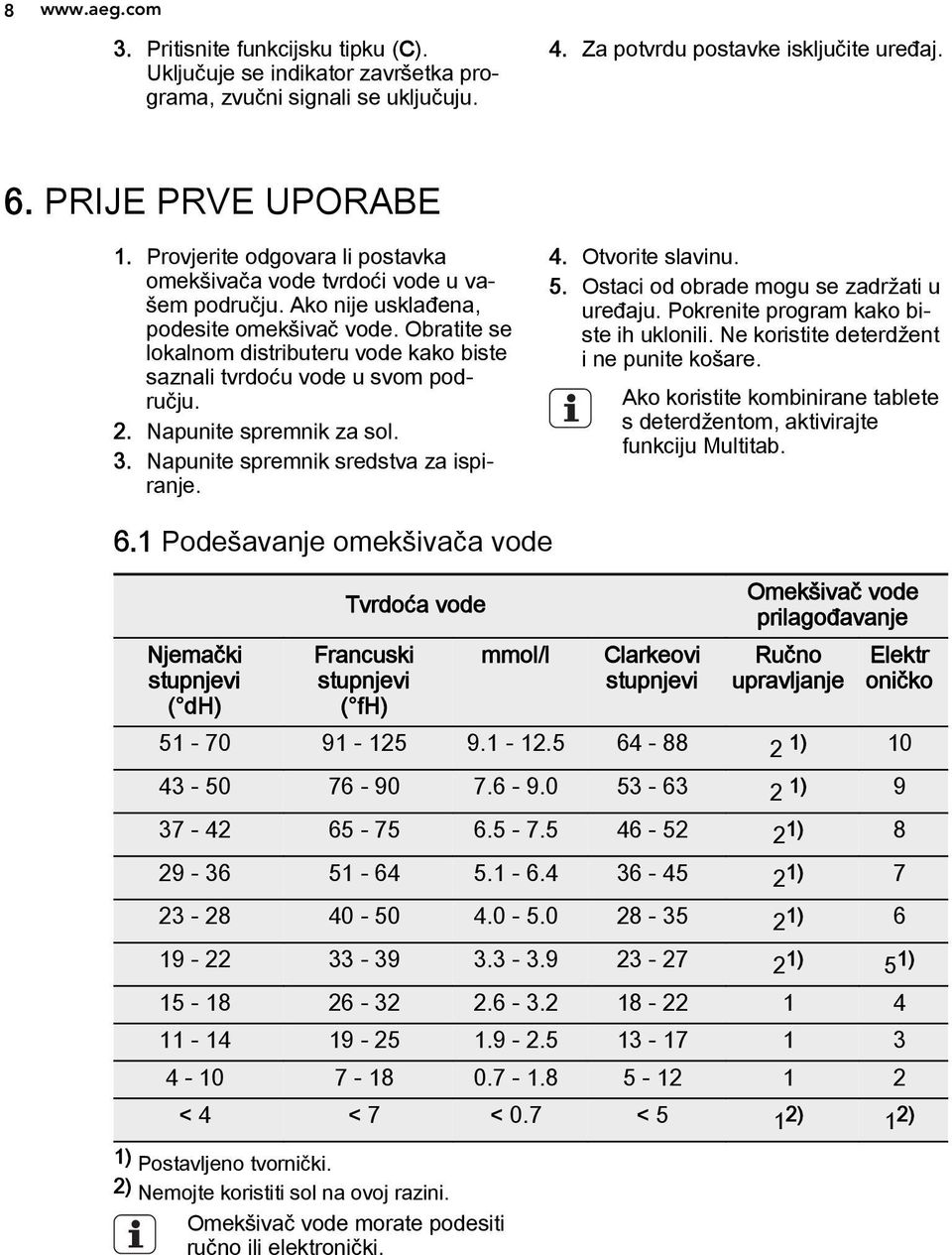 Obratite se lokalnom distributeru vode kako biste saznali tvrdoću vode u svom području. 2. Napunite spremnik za sol. 3. Napunite spremnik sredstva za ispiranje. 4. Otvorite slavinu. 5.