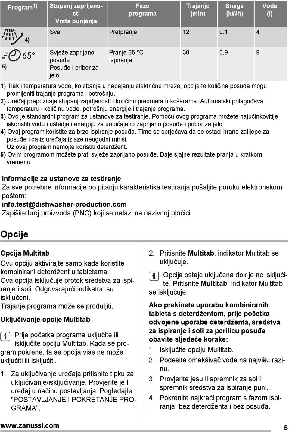 9 9 1) Tlak i temperatura vode, kolebanja u napajanju električne mreže, opcije te količina posuđa mogu promijeniti trajanje programa i potrošnju.