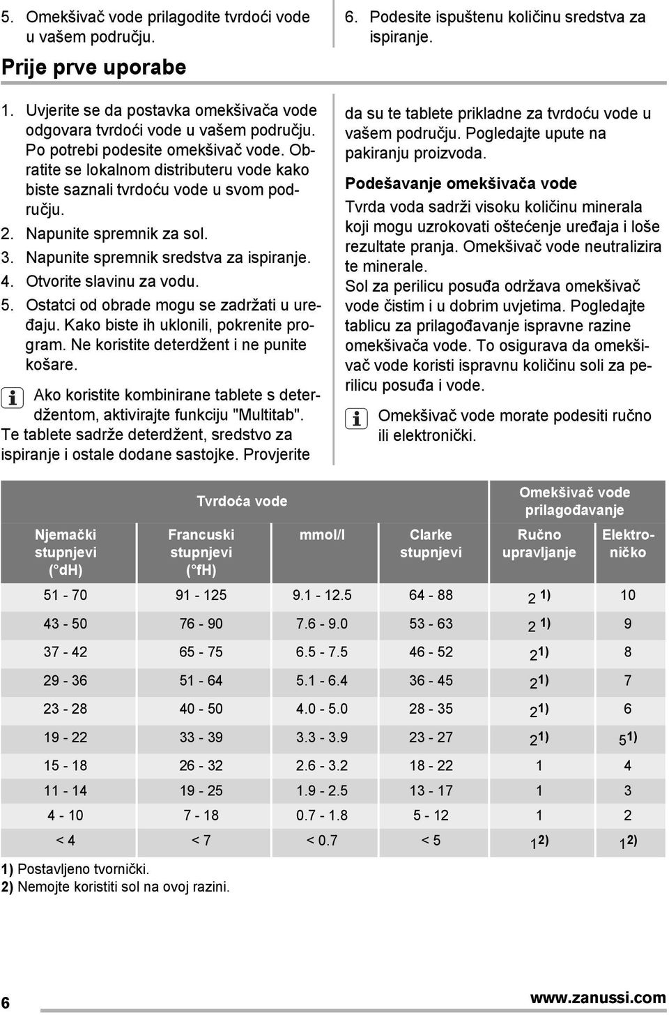 Ostatci od obrade mogu se zadržati u uređaju. Kako biste ih uklonili, pokrenite program. Ne koristite deterdžent i ne punite košare.