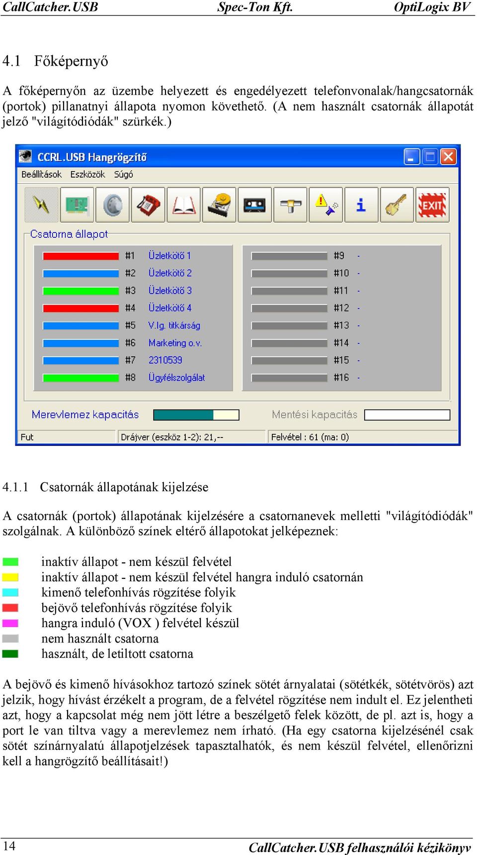 1 Csatornák állapotának kijelzése A csatornák (portok) állapotának kijelzésére a csatornanevek melletti "világítódiódák" szolgálnak.