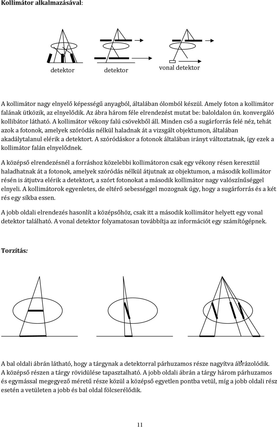 Minden cső a sugárforrás felé néz, tehát azok a fotonok, amelyek szóródás nélkül haladnak át a vizsgált objektumon, általában akadálytalanul elérik a detektort.