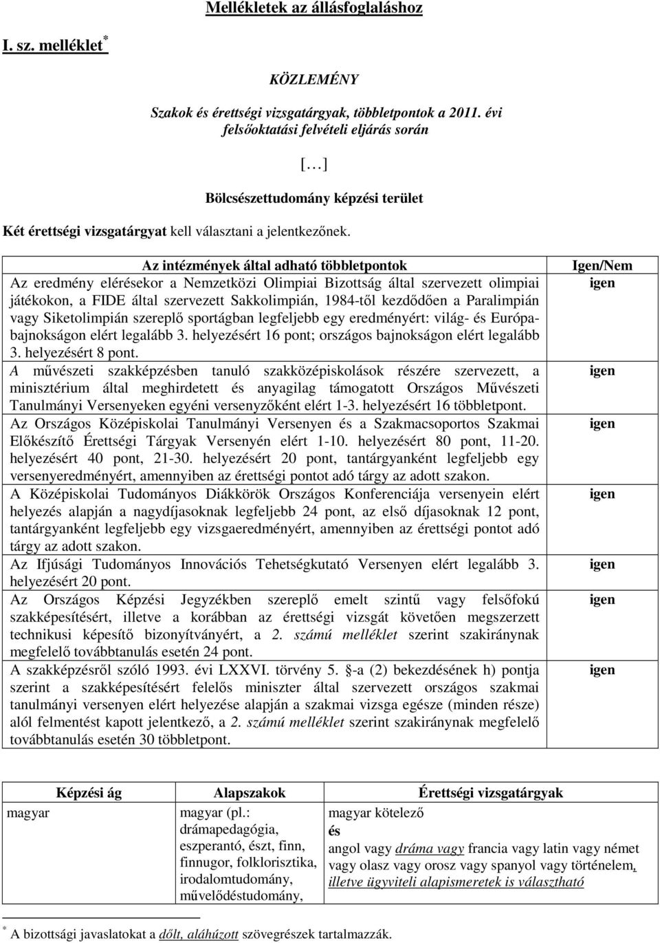 Az intézmények által adható többletpontok Az eredmény elérekor a Nemzetközi Olimpiai Bizottság által szervezett olimpiai játékokon, a FIDE által szervezett Sakkolimpián, 1984-től kezdődően a