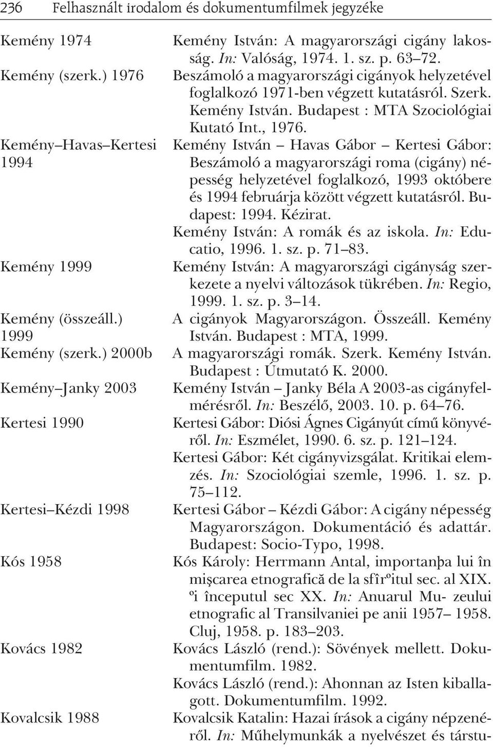 Beszámoló a magyarországi cigányok helyzetével foglalkozó 1971-ben végzett kutatásról. Szerk. Kemény István. Budapest : MTA Szociológiai Kutató Int., 1976.
