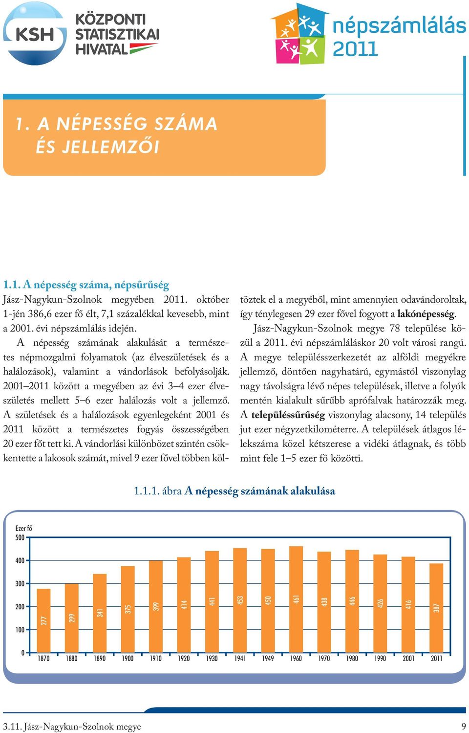 2001 2011 között a megyében az évi 3 4 ezer élveszületés mellett 5 6 ezer halálozás volt a jellemző.