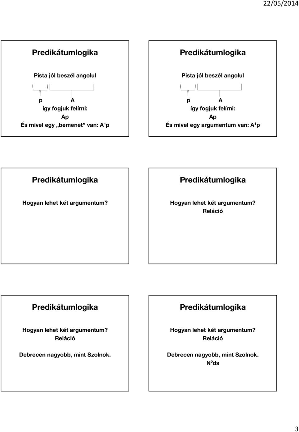 Hogyan lehet két argumentum? Hogyan lehet két argumentum? Reláció Hogyan lehet két argumentum?