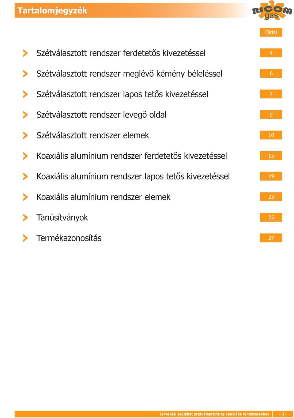 Koaxiális alumínium rendszer ferdetetős kivezetéssel Koaxiális alumínium rendszer lapos tetős kivezetéssel Koaxiális