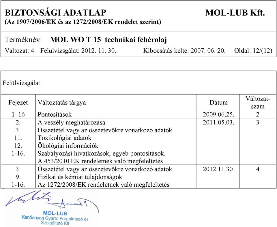 Ökológiai információk 1-16. Szabályozási hivatkozások, egyéb pontosítások. A 453/2010 EK rendeletnek való megfeleltetés 3.