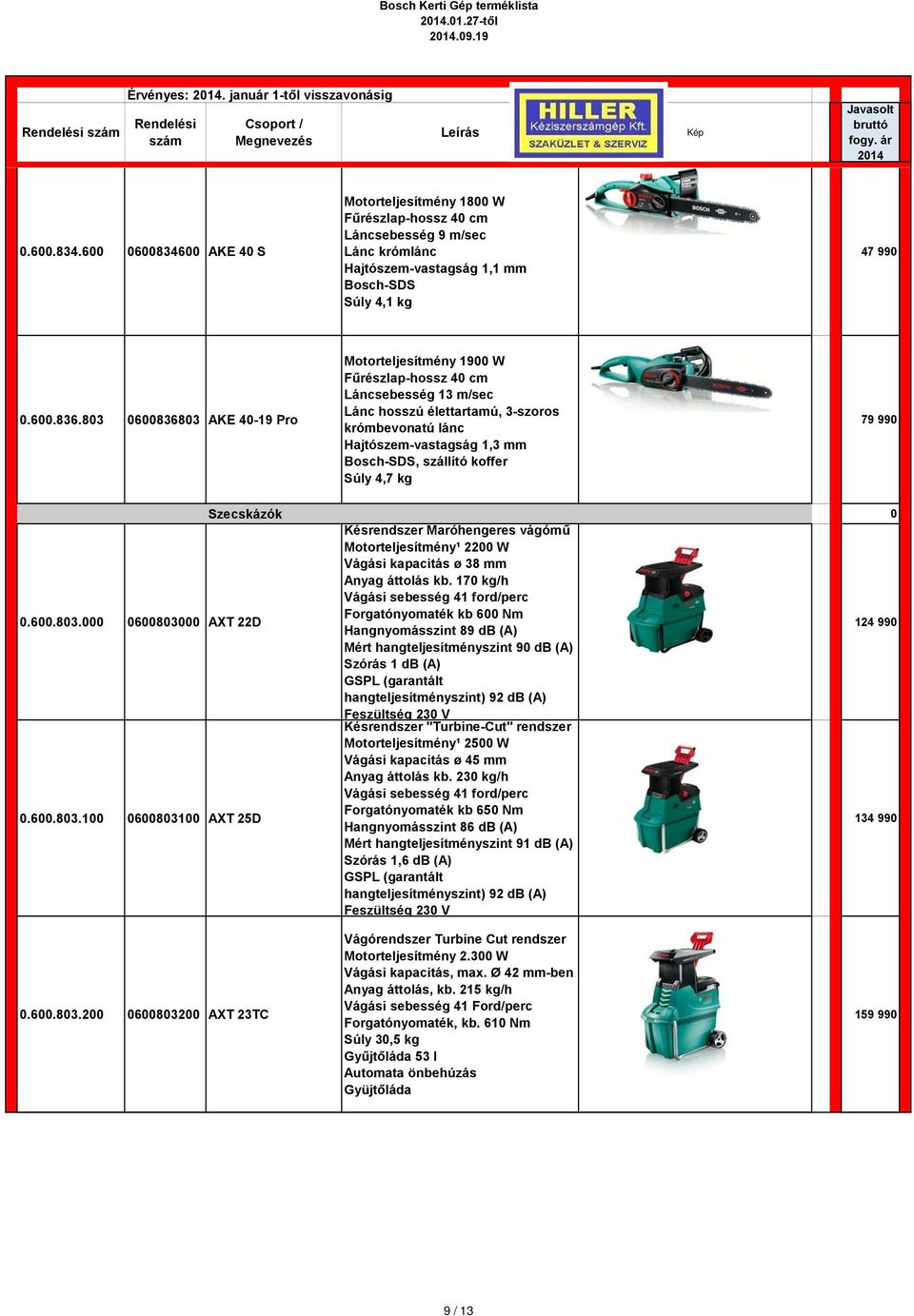 83 683683 AKE 4-19 Pro Motorteljesítmény 19 W Fűrészlap-hossz 4 cm Láncsebesség 13 m/sec Lánc hosszú élettartamú, 3-szoros krómbevonatú lánc Hajtószem-vastagság 1,3 mm Bosch-SDS, szállító koffer Súly