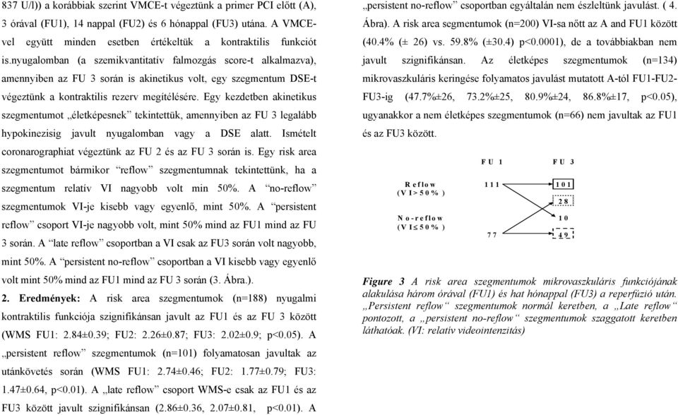 Egy kezdetben akinetikus szegmentumot életképesnek tekintettük, amennyiben az FU 3 legalább hypokinezisig javult nyugalomban vagy a DSE alatt.