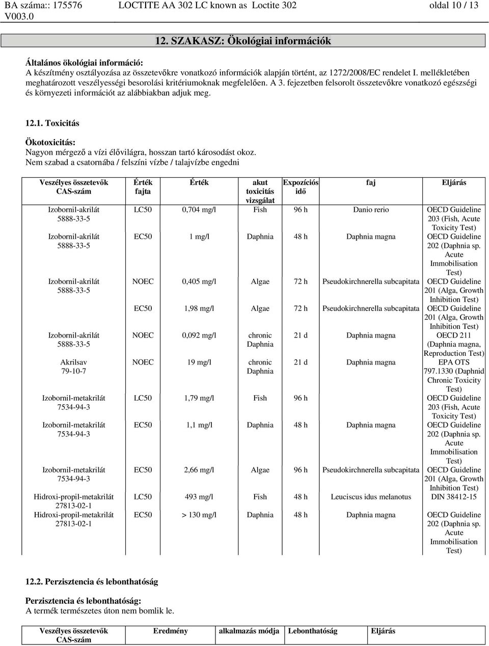 mellékletében meghatározott veszélyességi besorolási kritériumoknak megfelelően. A 3. fejezetben felsorolt összetevőkre vonatkozó egészségi és környezeti információt az alábbiakban adjuk meg. 12