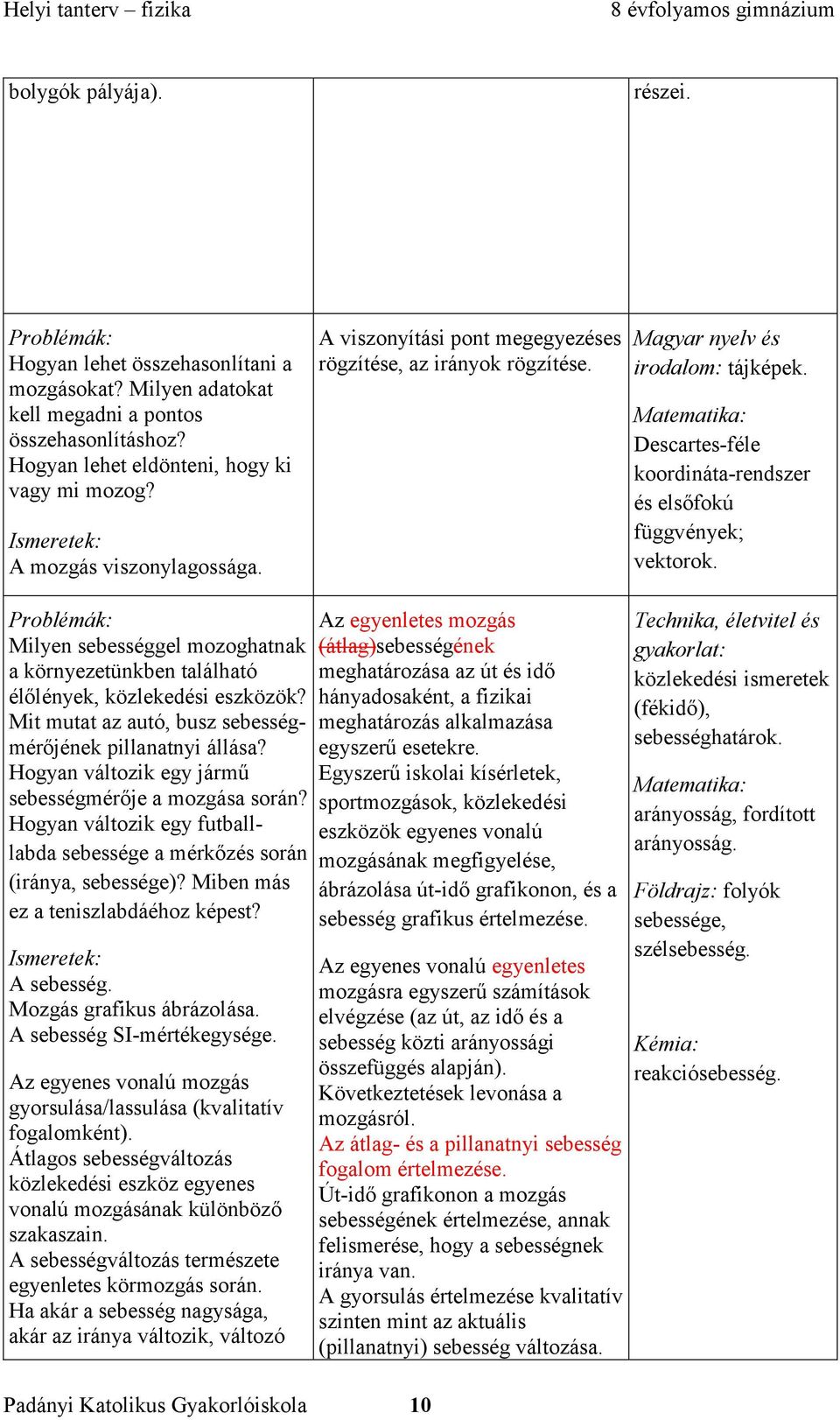 Matematika: Descartes-féle koordináta-rendszer és elsőfokú függvények; vektorok. Problémák: Milyen sebességgel mozoghatnak a környezetünkben található élőlények, közlekedési eszközök?