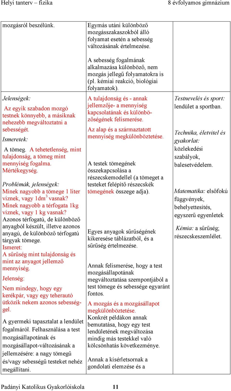 Azonos térfogatú, de különböző anyagból készült, illetve azonos anyagú, de különböző térfogatú tárgyak tömege. Ismeret: A sűrűség mint tulajdonság és mint az anyagot jellemző mennyiség.