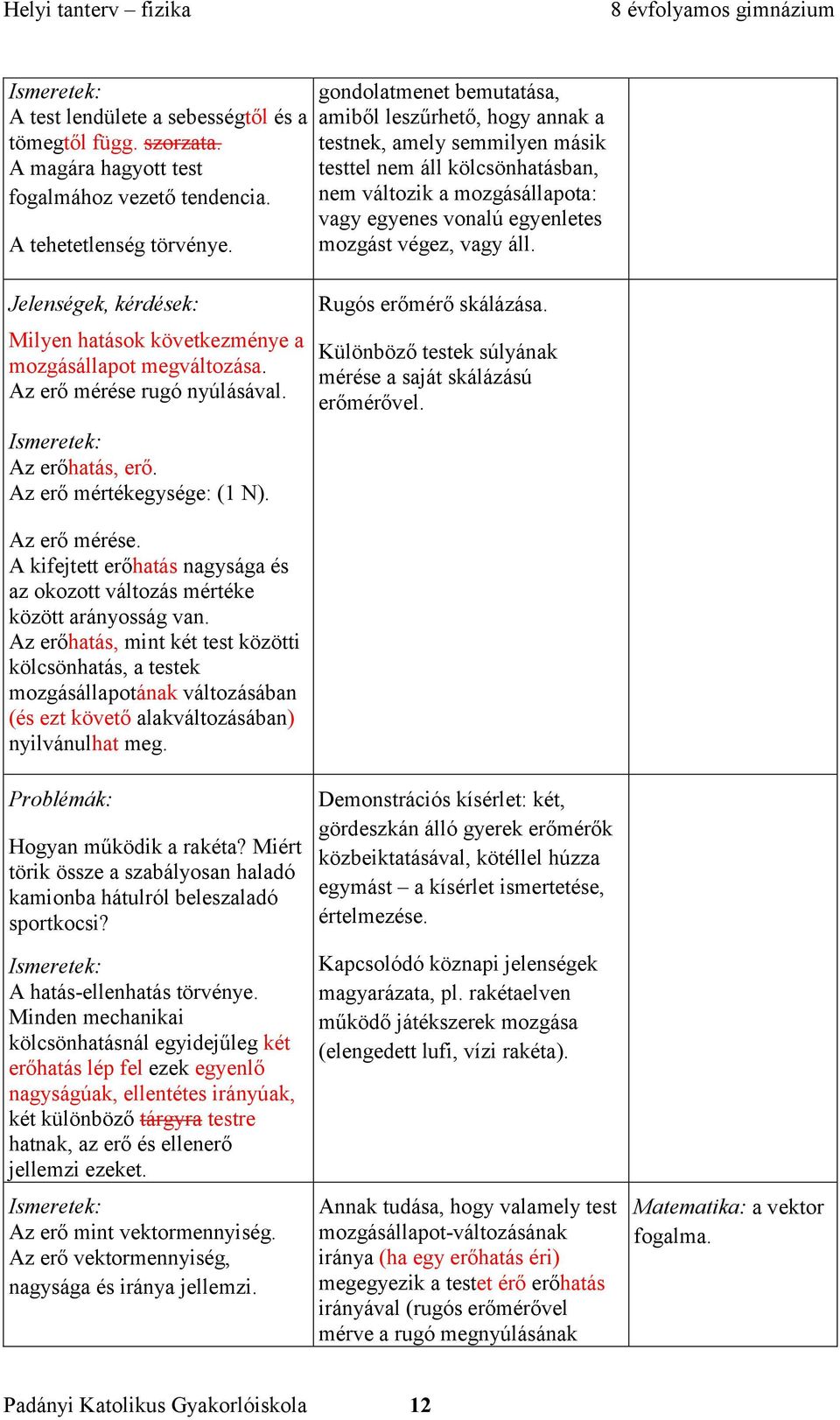 vagy áll. Jelenségek, kérdések: Milyen hatások következménye a mozgásállapot megváltozása. Az erő mérése rugó nyúlásával. Az erőhatás, erő. Az erő mértékegysége: (1 N). Rugós erőmérő skálázása.