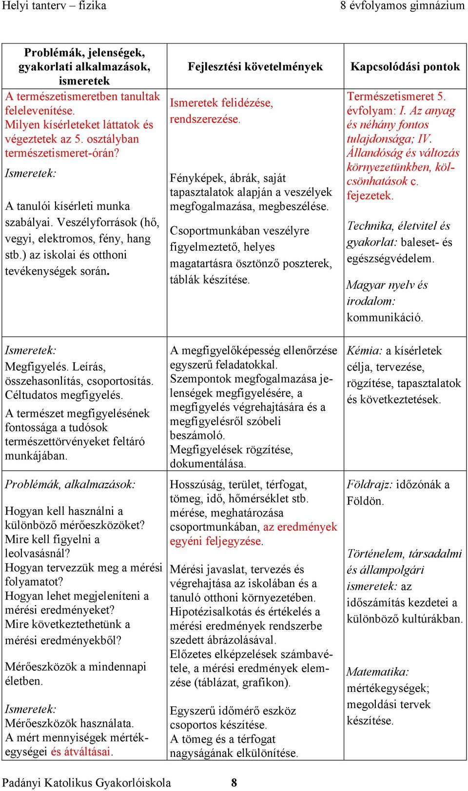 Fényképek, ábrák, saját tapasztalatok alapján a veszélyek megfogalmazása, megbeszélése. Csoportmunkában veszélyre figyelmeztető, helyes magatartásra ösztönző poszterek, táblák készítése.