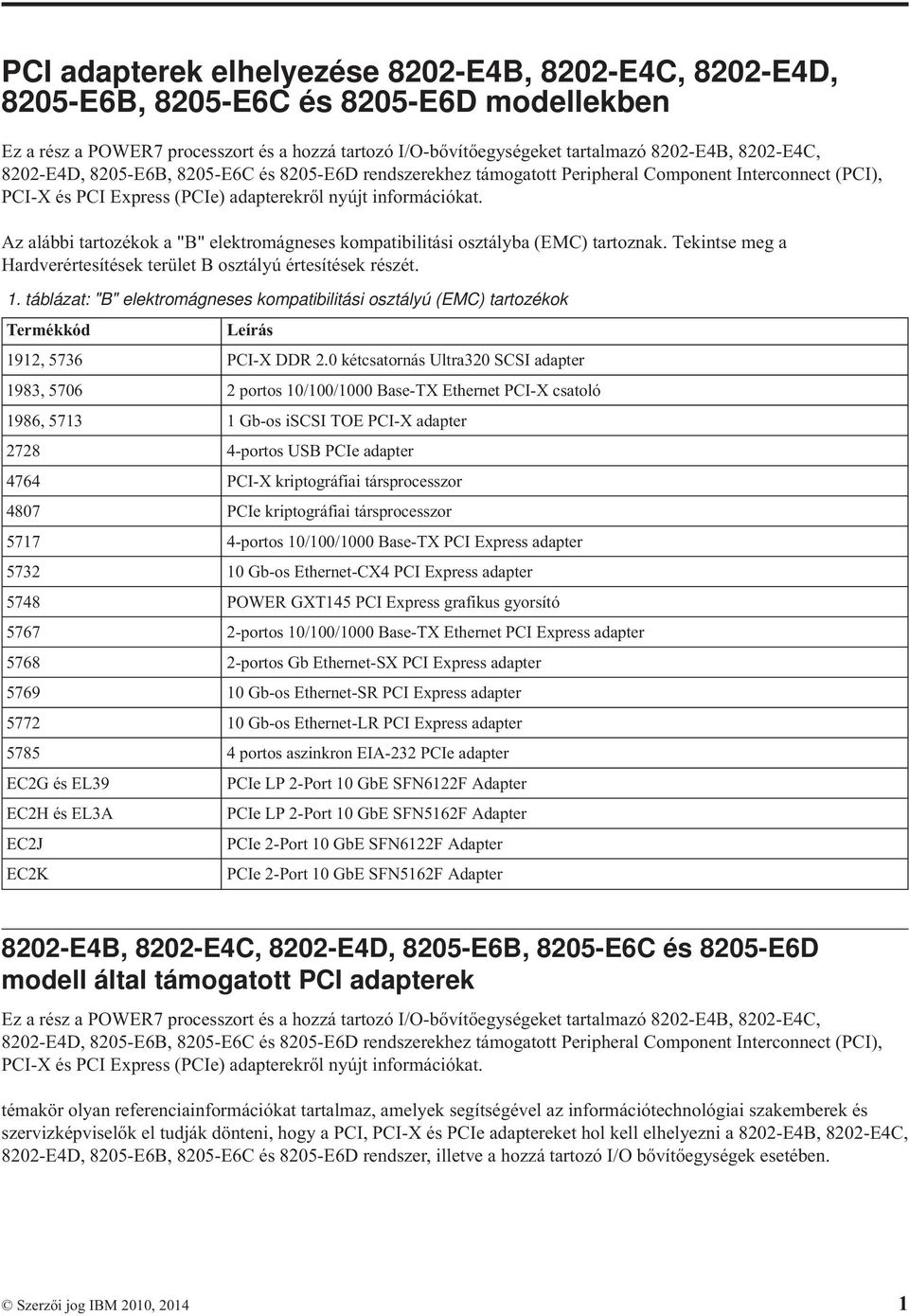 táblázat: "B" elektromágneses kompatibilitási osztályú (EMC) tartozékok Termékkód Leírás 1912, 576 PCI-X DDR 2.