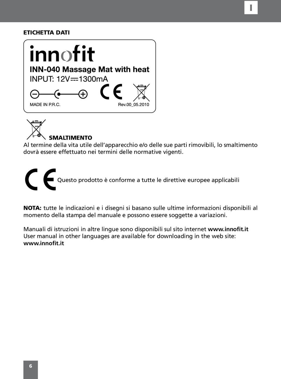 Questo prodotto è conforme a tutte le direttive europee applicabili NOTA: tutte le indicazioni e i disegni si basano sulle ultime informazioni