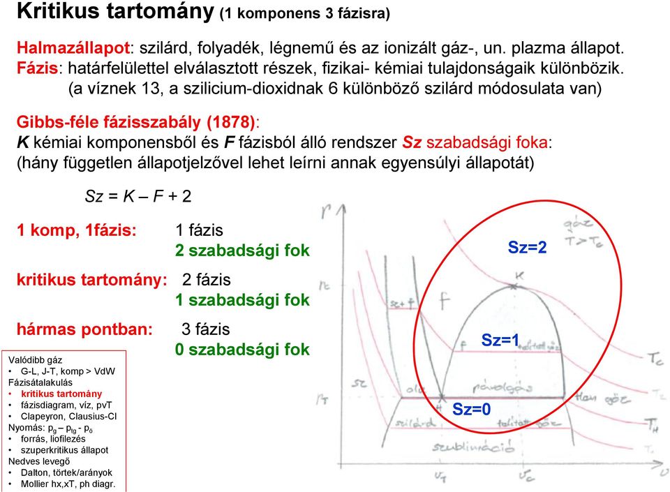 (a víznek 13, aszilicium-dioxidnak 6különböző szilárd módosulata van) Gibbs-féle fázisszabály (1878): K kémiai komonensből és F fázisból álló rendszer Sz szabadsái foka: (hány füetlen állaotjelzővel