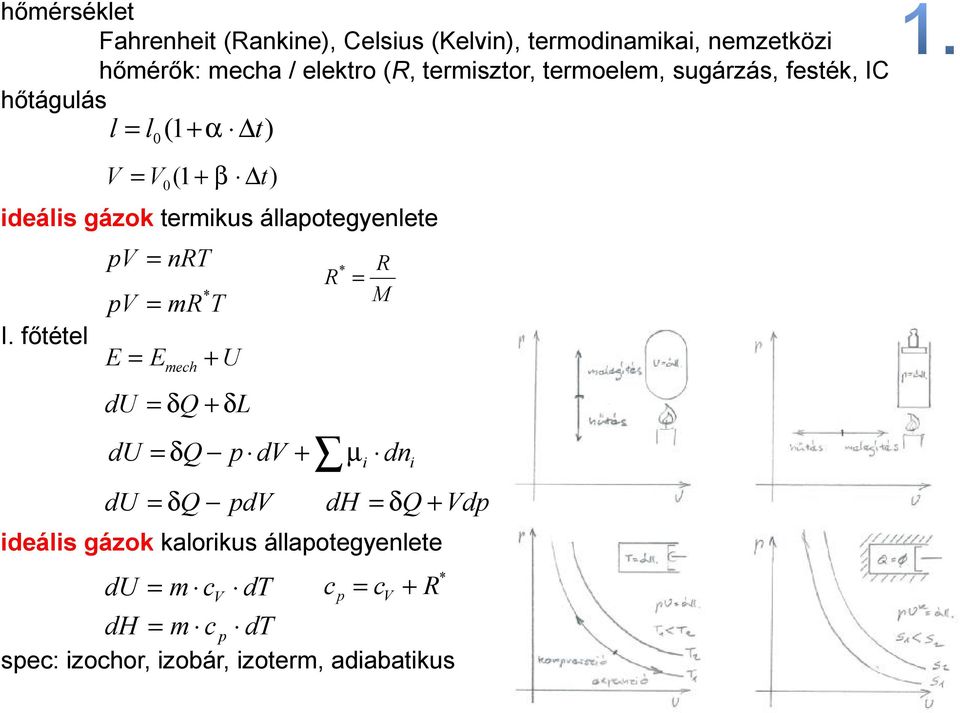 főtétel l l 0 (1 + α t) V V 0 (1 + β t) V nrt V E E + mech U du δ Q + δl + du δq dv µ i dni du mr * T * R δq