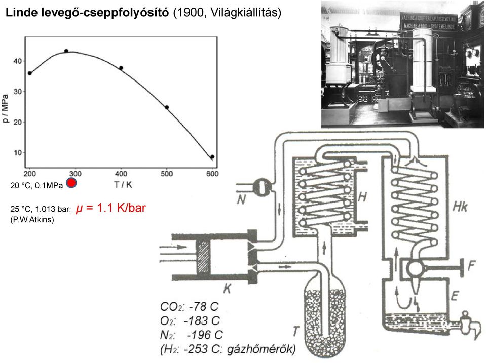 C, 0.1MPa 25 C, 1.