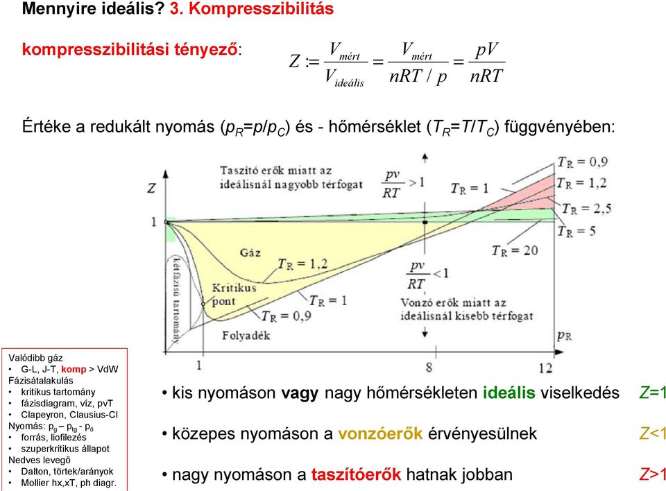 (T R T/T C ) füvényében: Valódibb áz G-L, J-T, kom > VdW Fázisátalakulás kritikus tartomány fázisdiaram, víz, vt Claeyron, Clausius-Cl