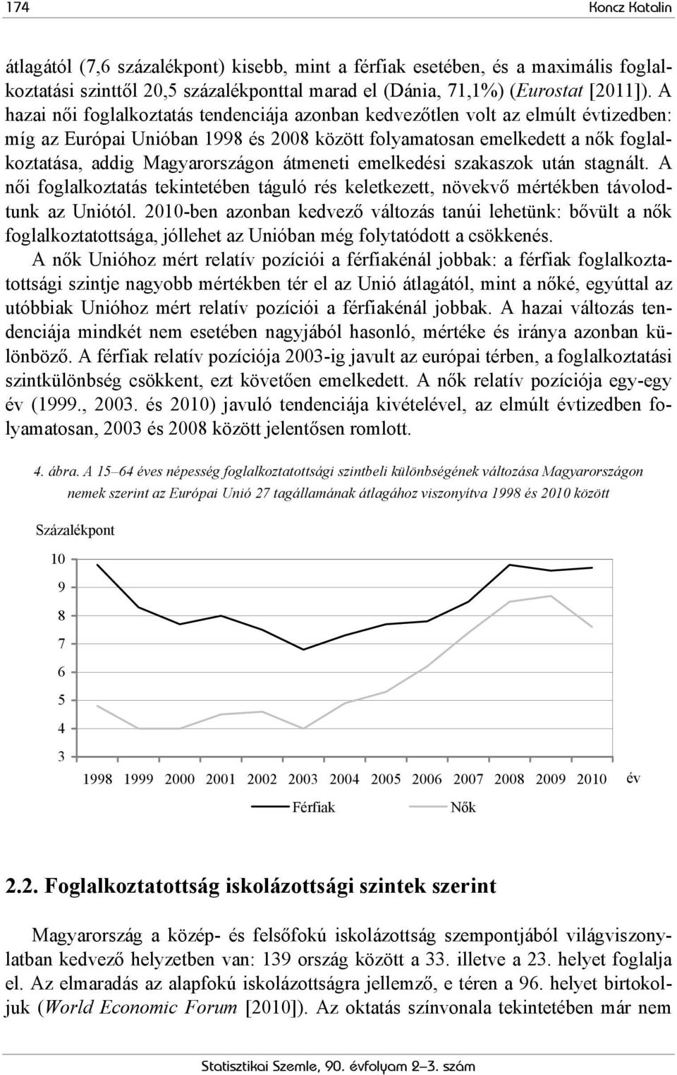 átmeneti emelkedési szakaszok után stagnált. A női foglalkoztatás tekintetében táguló rés keletkezett, növekvő mértékben távolodtunk az Uniótól.