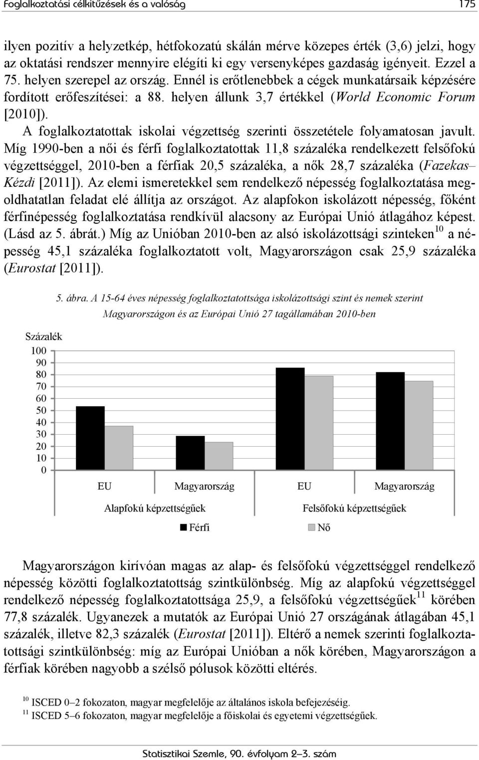 A foglalkoztatottak iskolai végzettség szerinti összetétele folyamatosan javult.