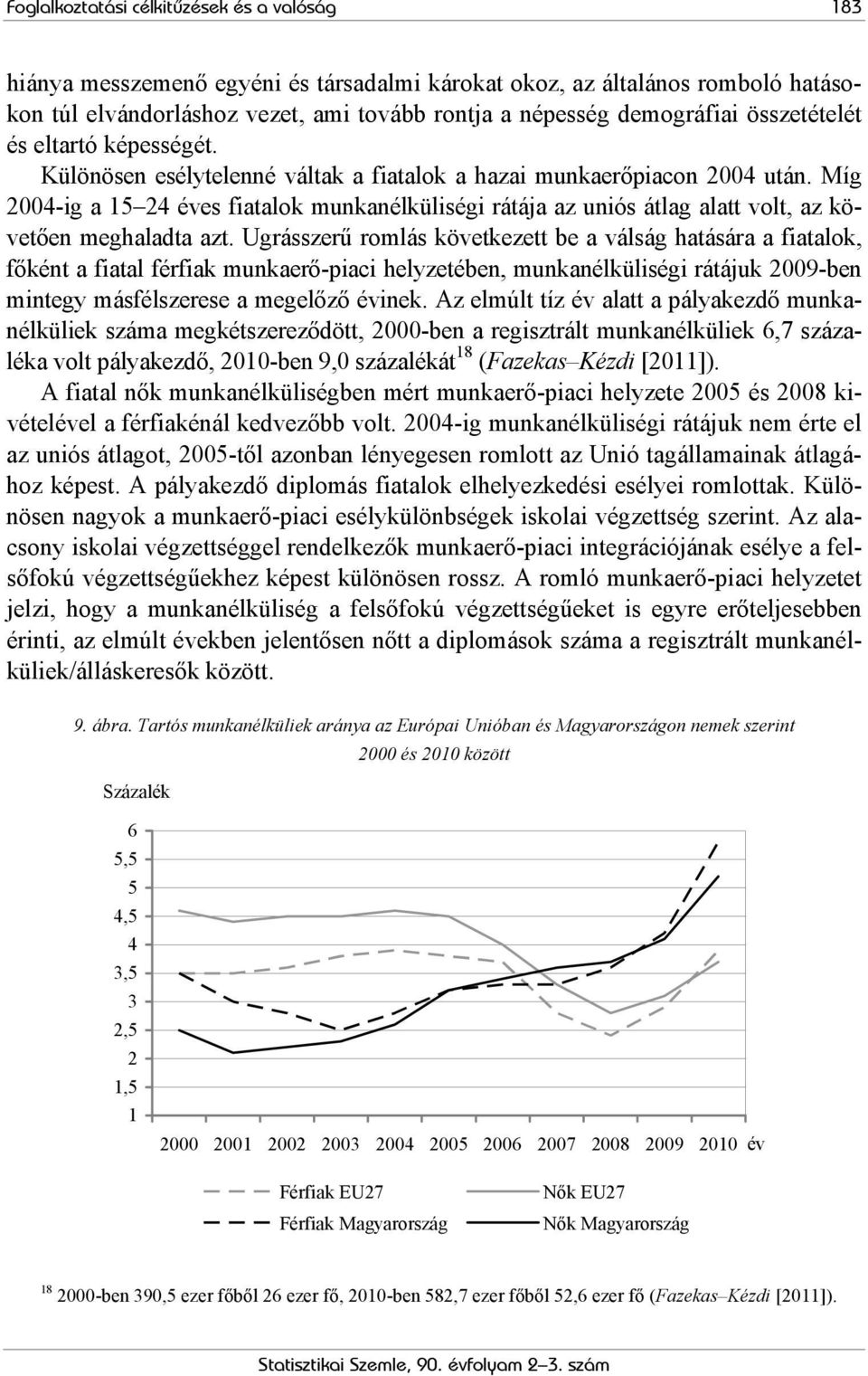 Ugrásszerű romlás következett be a válság hatására a fiatalok, főként a fiatal férfiak munkaerő-piaci helyzetében, munkanélküliségi rátájuk 2009-ben mintegy másfélszerese a megelőző évinek.